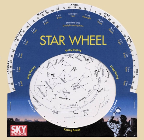 Rotating Star Wheel